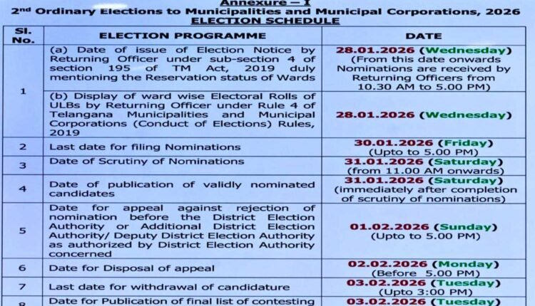 Telangana municipal polls schedule announced