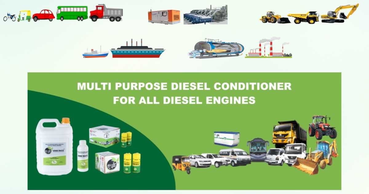 Decarb Solutions: Cleaner Combustion Technology for Net Zero Transition