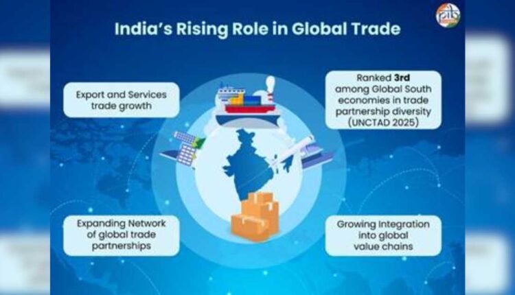 India expands free trade agreements network in 2025-26