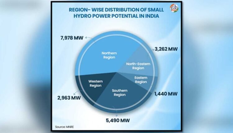 Small hydro power scheme to boost clean energy