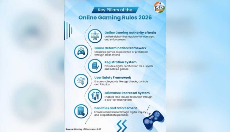 Online Gaming Rules 2026 enforce safety norms