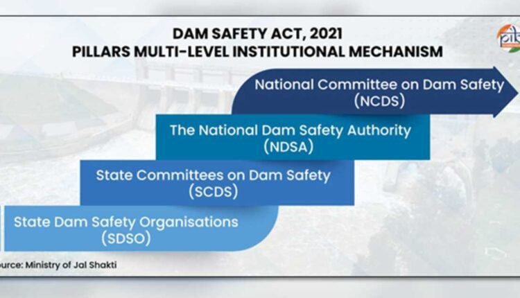 Dam safety reforms expanded under DRIP