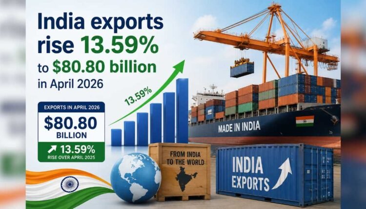India exports grow 13.59% in April 2026