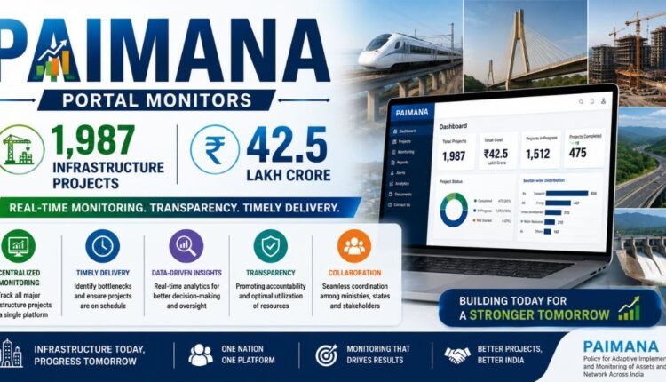 PAIMANA portal tracks ₹42.5 lakh crore projects