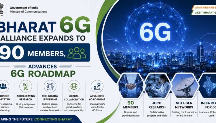 Bharat 6G Alliance expands, boosts India's 6G plans