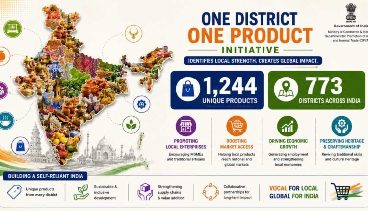 One District One Product identifies 1,244 products