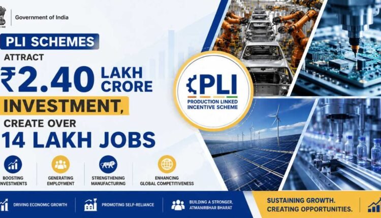 PLI schemes boost investment and exports