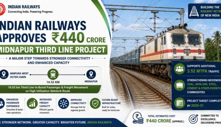 Midnapur third line project gets ₹440 crore approval