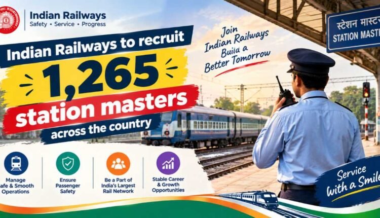 Station master recruitment: 1,265 railway vacancies open
