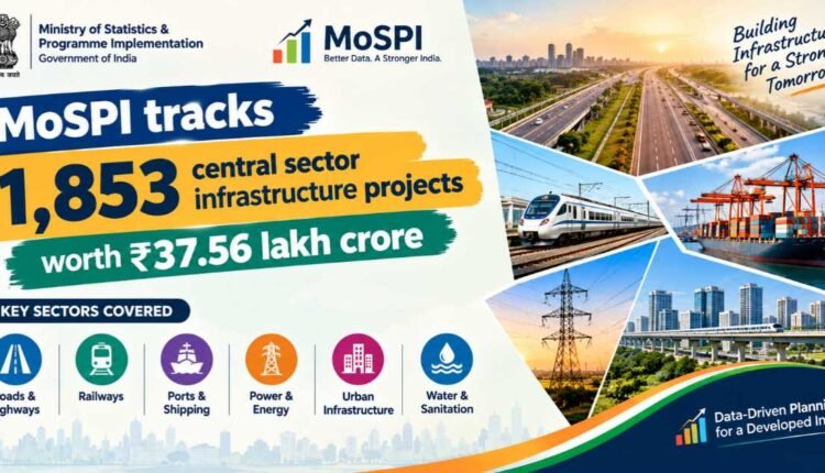 Infrastructure projects: 1,853 tracked, ₹37.56 lakh crore